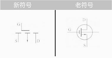 場效應(yīng)管的符號(hào)