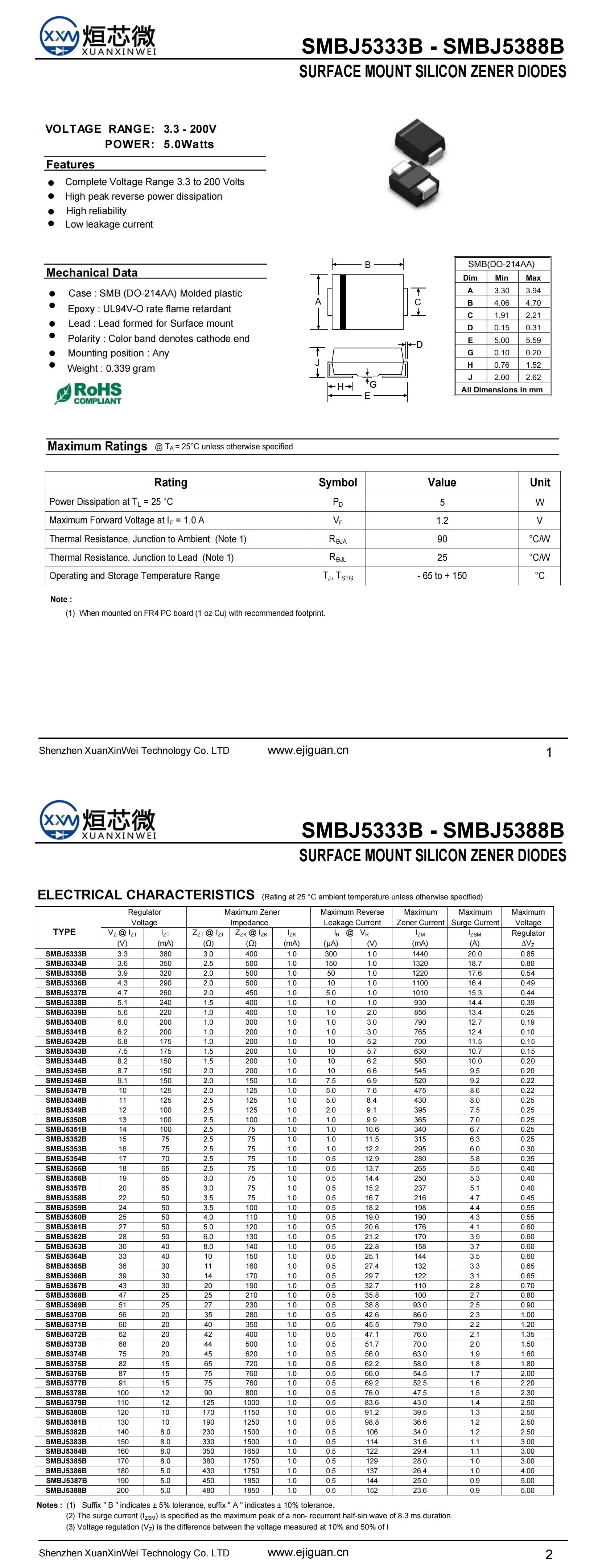 SMBJ5367B